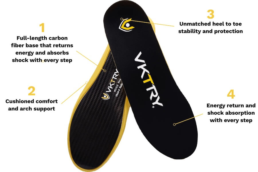 Vktry Insoles Review 2